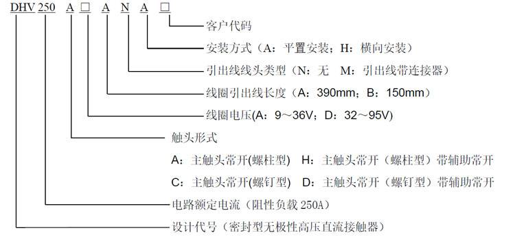 DHV250无极性接触器