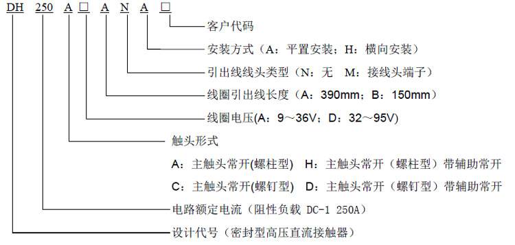 高压直流接触器DH250